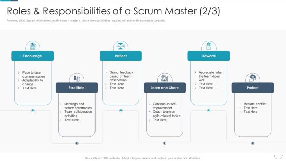 Professional Agile Master Certification Procedure Information Technology Roles And Responsibilities Of A Scrum Elements PDF Professional Agile Master Certification Procedure Information Technology Roles And Responsibilities Of A Scrum Elements PDF