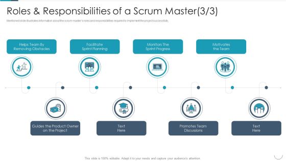 Professional Agile Master Certification Procedure Information Technology Roles And Responsibilities Of A Scrum Master Inspiration PDF Professional Agile Master Certification Procedure Information Technology Roles And Responsibilities Of A Scrum Master Inspiration PDF