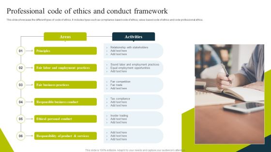 Professional Code Of Ethics And Conduct Framework Inspiration PDF Professional Code Of Ethics And Conduct Framework Inspiration PDF
