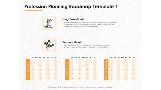 Professional Development And Career Planning Roadmap Profession Planning Roadmap Goals Ppt Pictures Slides PDF