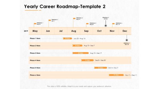 Professional Development And Career Planning Roadmap Yearly Career Roadmap Milestone Ppt Model Clipart Images PDF