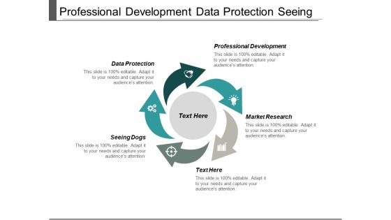 Professional Development Data Protection Seeing Dogs Market Research Ppt PowerPoint Presentation Icon Graphics Template Professional Development Data Protection Seeing Dogs Market Research Ppt PowerPoint Presentation Icon Graphics Template