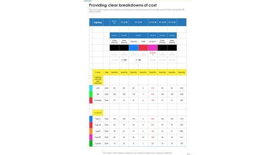 Professional Electrical Contract Services Tender Providing Clear Breakdowns One Pager Sample Example Document Professional Electrical Contract Services Tender Providing Clear Breakdowns One Pager Sample Example Document