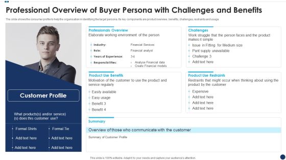Professional Overview Of Buyer Persona With Challenges And Benefits Diagrams PDF Professional Overview Of Buyer Persona With Challenges And Benefits Diagrams PDF