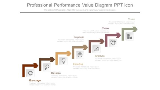 Professional Performance Value Diagram Ppt Icon Professional Performance Value Diagram Ppt Icon