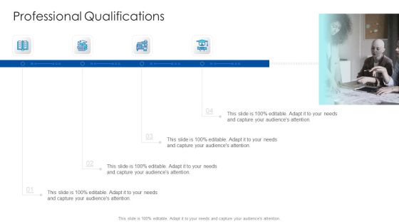 Professional Presentation For Self Introduction Professional Qualifications Graphics PDF Professional Presentation For Self Introduction Professional Qualifications Graphics PDF