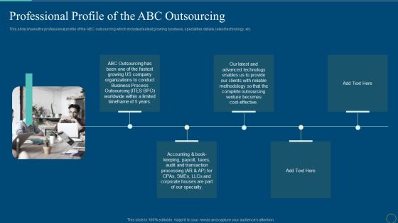 Professional Profile Of The A B C Outsourcing Rules PDF Professional Profile Of The A B C Outsourcing Rules PDF