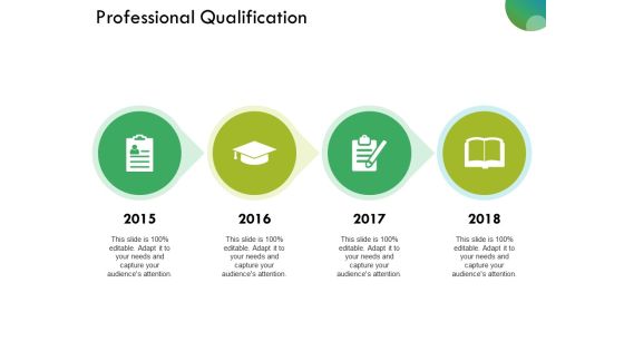 Professional Qualification Ppt PowerPoint Presentation Gallery Information