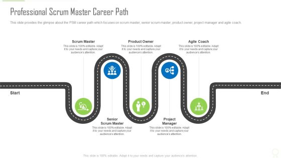 Professional Scrum Master Career Path Ppt Icon Slide Download PDF Professional Scrum Master Career Path Ppt Icon Slide Download PDF