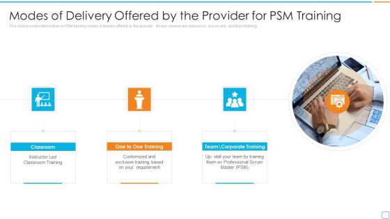 Professional Scrum Master Certification Modes Of Delivery Offered By The Provider For PSM Training Pictures PDF Professional Scrum Master Certification Modes Of Delivery Offered By The Provider For PSM Training Pictures PDF