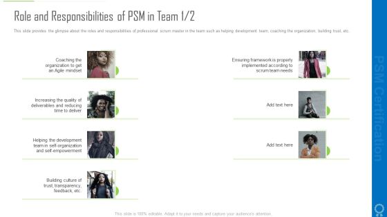 Professional Scrum Master Certification Role And Responsibilities Of PSM In Team Themes PDF