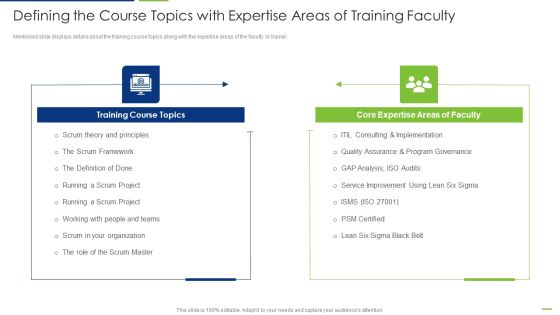 Professional Scrum Master Defining The Course Topics With Expertise Areas Of Training Inspiration PDF Professional Scrum Master Defining The Course Topics With Expertise Areas Of Training Inspiration PDF