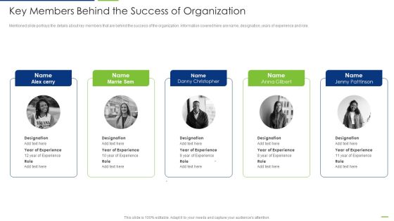 Professional Scrum Master Key Members Behind The Success Of Organization Demonstration PDF