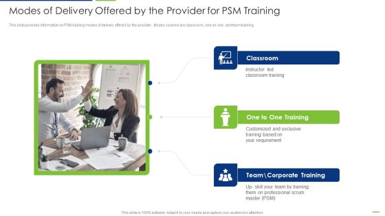 Professional Scrum Master Modes Of Delivery Offered By The Provider For Psm Training Mockup PDF