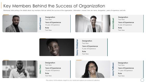 Professional Scrum Master Training IT Key Members Behind The Success Of Organization Microsoft PDF