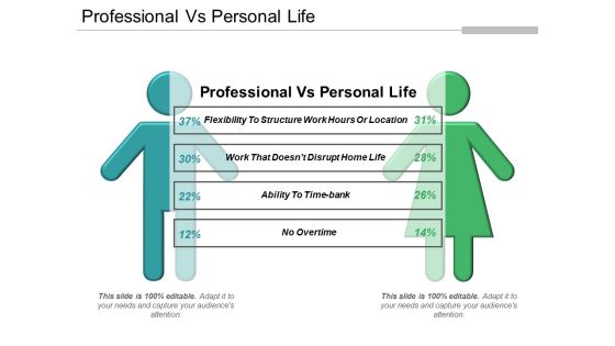 Professional Vs Personal Life Ppt PowerPoint Presentation Gallery Example Professional Vs Personal Life Ppt PowerPoint Presentation Gallery Example