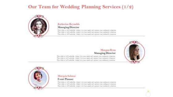 Professional Wedding Planner Our Team For Wedding Planning Services Planner Ppt Infographic Template File Formats PDF Professional Wedding Planner Our Team For Wedding Planning Services Planner Ppt Infographic Template File Formats PDF