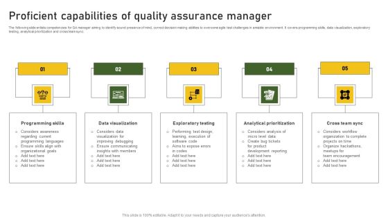Proficient Capabilities Of Quality Assurance Manager Formats PDF Proficient Capabilities Of Quality Assurance Manager Formats PDF