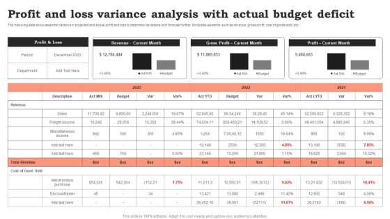 Profit And Loss Variance Analysis With Actual Budget Deficit Infographics PDF Profit And Loss Variance Analysis With Actual Budget Deficit Infographics PDF
