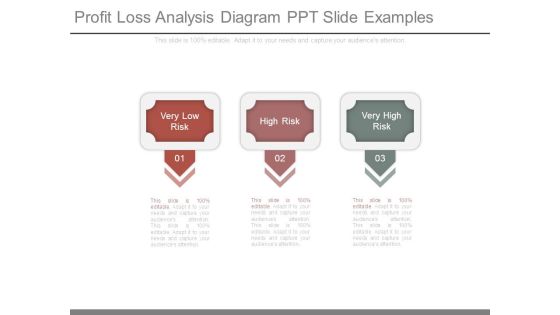 Profit Loss Analysis Diagram Ppt Slide Examples Profit Loss Analysis Diagram Ppt Slide Examples