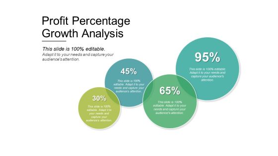 Profit Percentage Growth Analysis Ppt PowerPoint Presentation Layouts Graphics Tutorials Profit Percentage Growth Analysis Ppt PowerPoint Presentation Layouts Graphics Tutorials