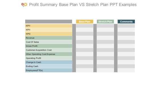 Profit Summary Base Plan Vs Stretch Plan Ppt Examples Profit Summary Base Plan Vs Stretch Plan Ppt Examples