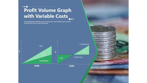 Profit Volume Graph With Variable Costs Ppt PowerPoint Presentation Outline Brochure PDF Profit Volume Graph With Variable Costs Ppt PowerPoint Presentation Outline Brochure PDF