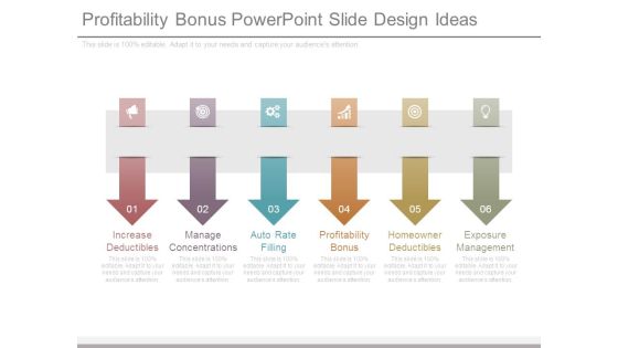 Profitability Bonus Powerpoint Slide Design Ideas