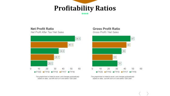 Profitability Ratios Template 2 Ppt PowerPoint Presentation Diagram Ppt Profitability Ratios Template 2 Ppt PowerPoint Presentation Diagram Ppt