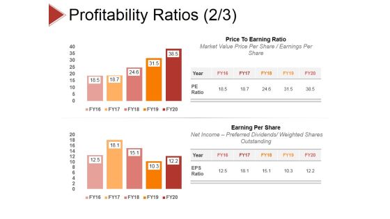 Profitability Ratios Template 3 Ppt PowerPoint Presentation Styles Slide Download Profitability Ratios Template 3 Ppt PowerPoint Presentation Styles Slide Download