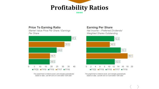 Profitability Ratios Template 4 Ppt PowerPoint Presentation Pictures Background Image Profitability Ratios Template 4 Ppt PowerPoint Presentation Pictures Background Image