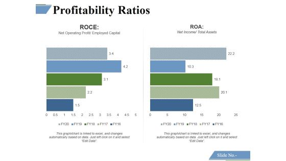 Profitability Ratios Template 5 Ppt PowerPoint Presentation Layouts Graphics Design Profitability Ratios Template 5 Ppt PowerPoint Presentation Layouts Graphics Design