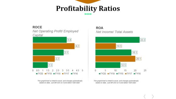Profitability Ratios Template 6 Ppt PowerPoint Presentation File Infographic Template