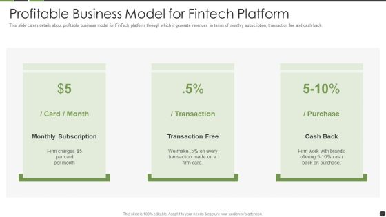Profitable Business Model For Fintech Platform Demonstration PDF