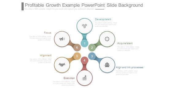 Profitable Growth Example Powerpoint Slide Background Profitable Growth Example Powerpoint Slide Background