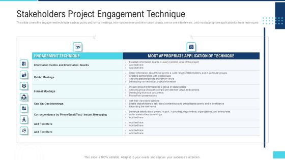 Profitable Initiation Engagement Process Stakeholders Project Engagement Technique Download PDF Profitable Initiation Engagement Process Stakeholders Project Engagement Technique Download PDF