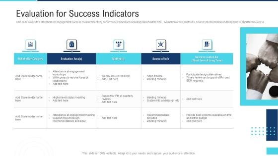 Profitable Initiation Project Engagement Process Evaluation For Success Indicators Ppt Outline Background Image PDF Profitable Initiation Project Engagement Process Evaluation For Success Indicators Ppt Outline Background Image PDF
