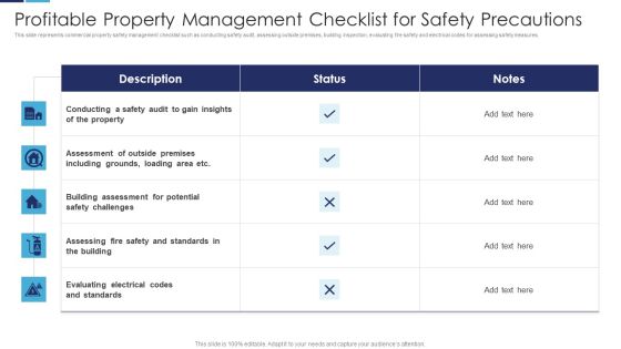 Profitable Property Management Checklist For Safety Precautions Summary PDF