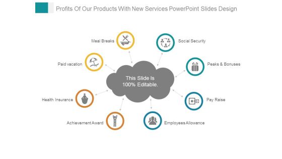 Profits Of Our Products With New Services Powerpoint Slides Design Profits Of Our Products With New Services Powerpoint Slides Design