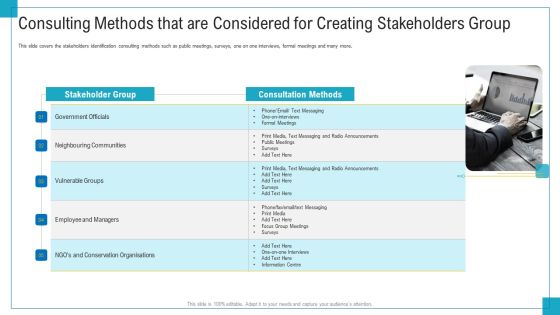 Program And PME Consulting Methods That Are Considered For Creating Stakeholders Group Ppt Pictures Shapes PDF Program And PME Consulting Methods That Are Considered For Creating Stakeholders Group Ppt Pictures Shapes PDF