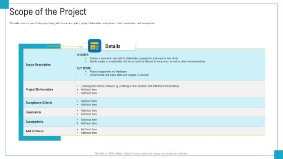 Program And PME Scope Of The Project Ppt Outline Design Ideas PDF