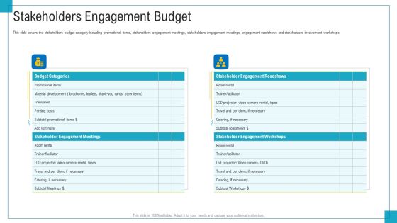 Program And PME Stakeholders Engagement Budget Ppt Professional Graphic Tips PDF Program And PME Stakeholders Engagement Budget Ppt Professional Graphic Tips PDF