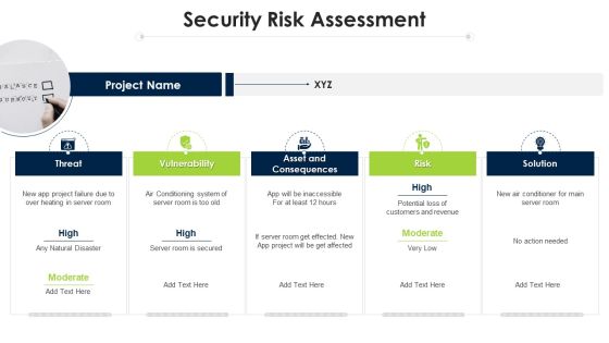 Program Evaluation Templates Bundle Security Risk Assessment Ppt Infographic Template Brochure PDF