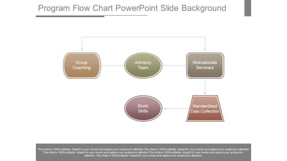 Program Flow Chart Powerpoint Slide Background