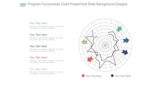 Program Focus Areas Chart Powerpoint Slide Background Designs Program Focus Areas Chart Powerpoint Slide Background Designs