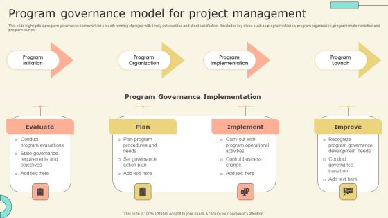 Program Governance Model For Project Management Icons PDF Program Governance Model For Project Management Icons PDF