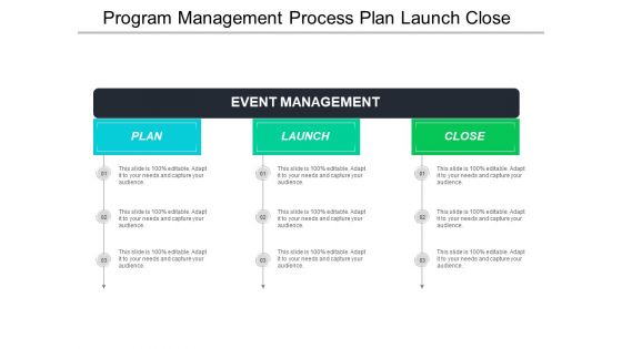 Program Management Process Plan Launch Close Ppt PowerPoint Presentation Pictures Graphic Tips Program Management Process Plan Launch Close Ppt PowerPoint Presentation Pictures Graphic Tips