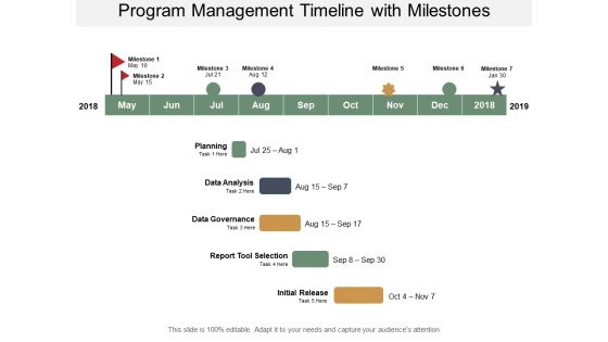 Program Management Timeline With Milestones Ppt PowerPoint Presentation Slides Layouts Program Management Timeline With Milestones Ppt PowerPoint Presentation Slides Layouts