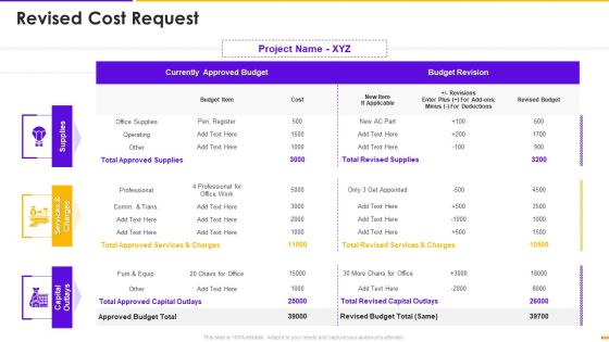 Program Management Timetable Bundle Revised Cost Request Ppt Icon Design Templates PDF Program Management Timetable Bundle Revised Cost Request Ppt Icon Design Templates PDF