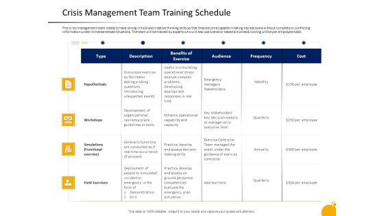 Program Presentation Crisis Management Team Training Schedule Elements PDF Program Presentation Crisis Management Team Training Schedule Elements PDF